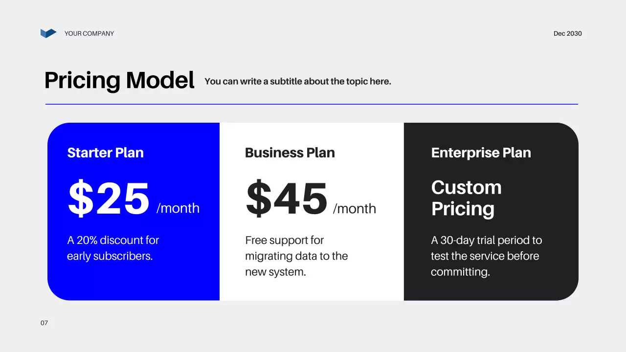 Blue Modern Business Plan Presentation