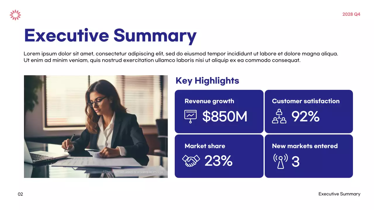 Blue Modern Business Report Presentation