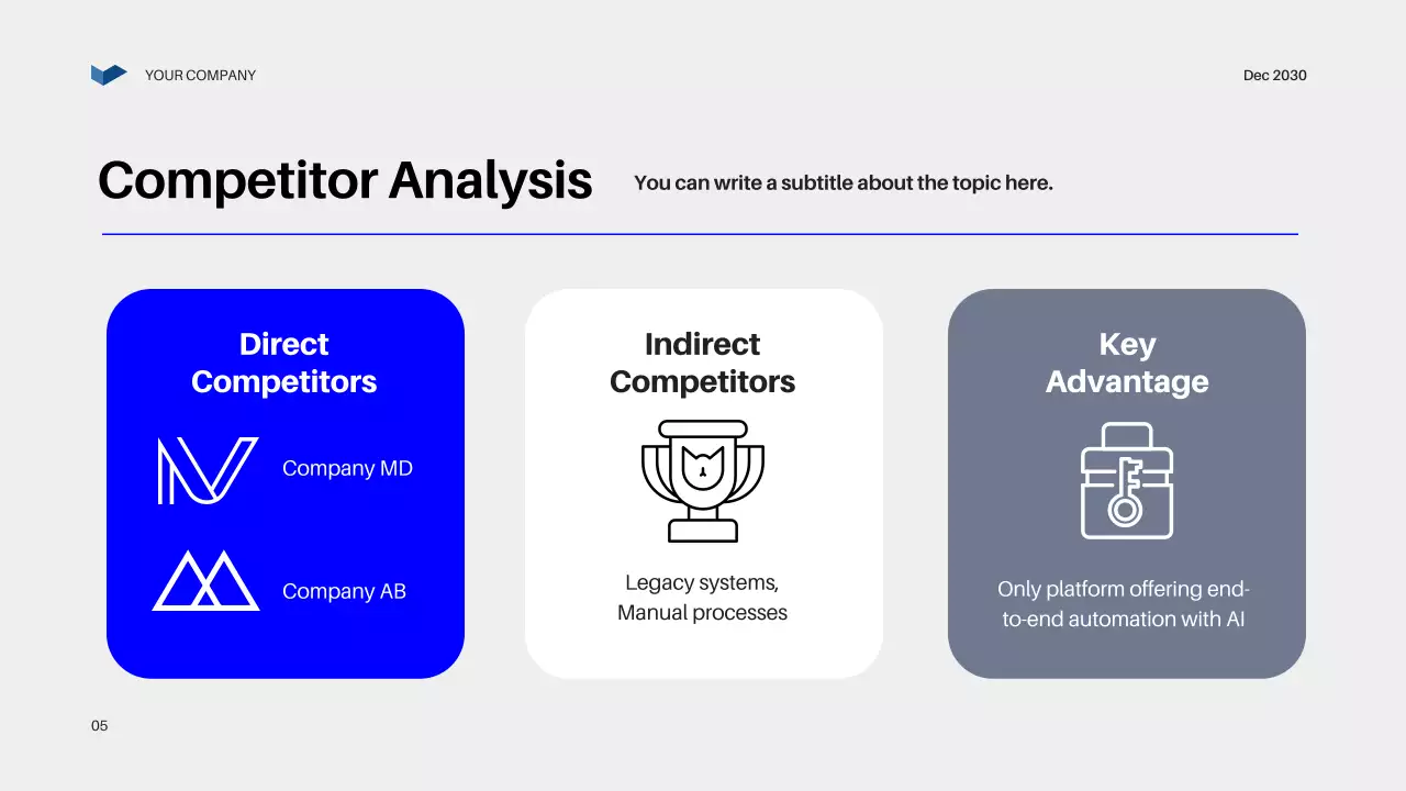 Blue Modern Business Plan Presentation