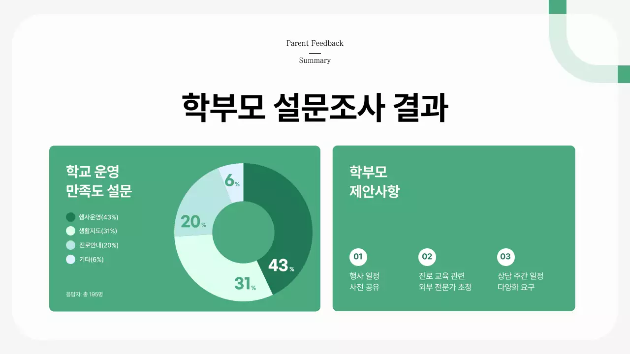 초록 깔끔 학부모 간담회 안내