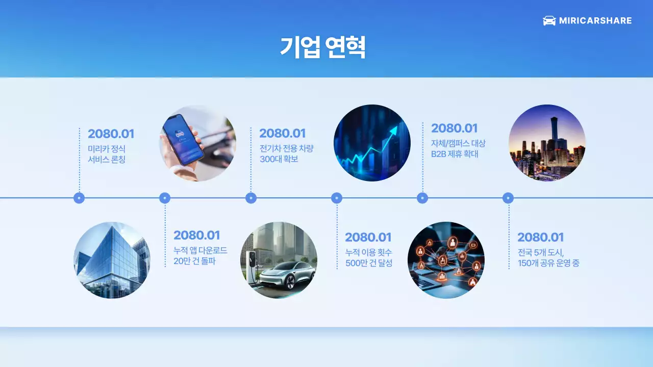 파랑 모던 자동차 서비스 소개