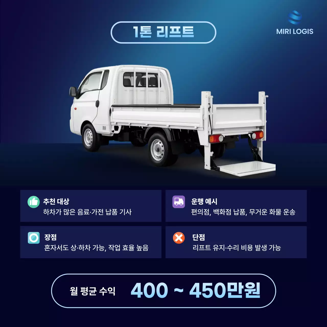 파랑 모던 차량 안내