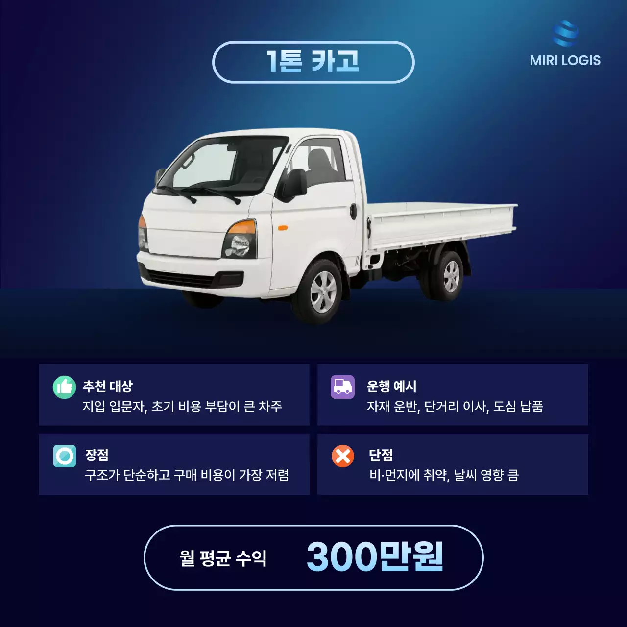 파랑 모던 차량 안내
