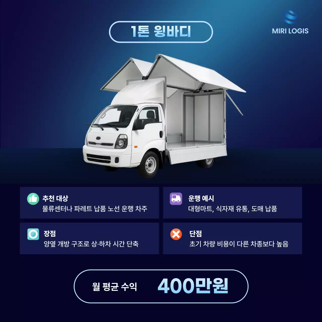 파랑 모던 차량 안내