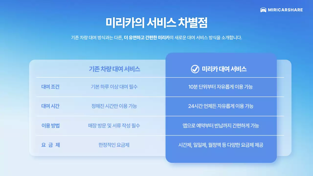파랑 모던 자동차 서비스 소개