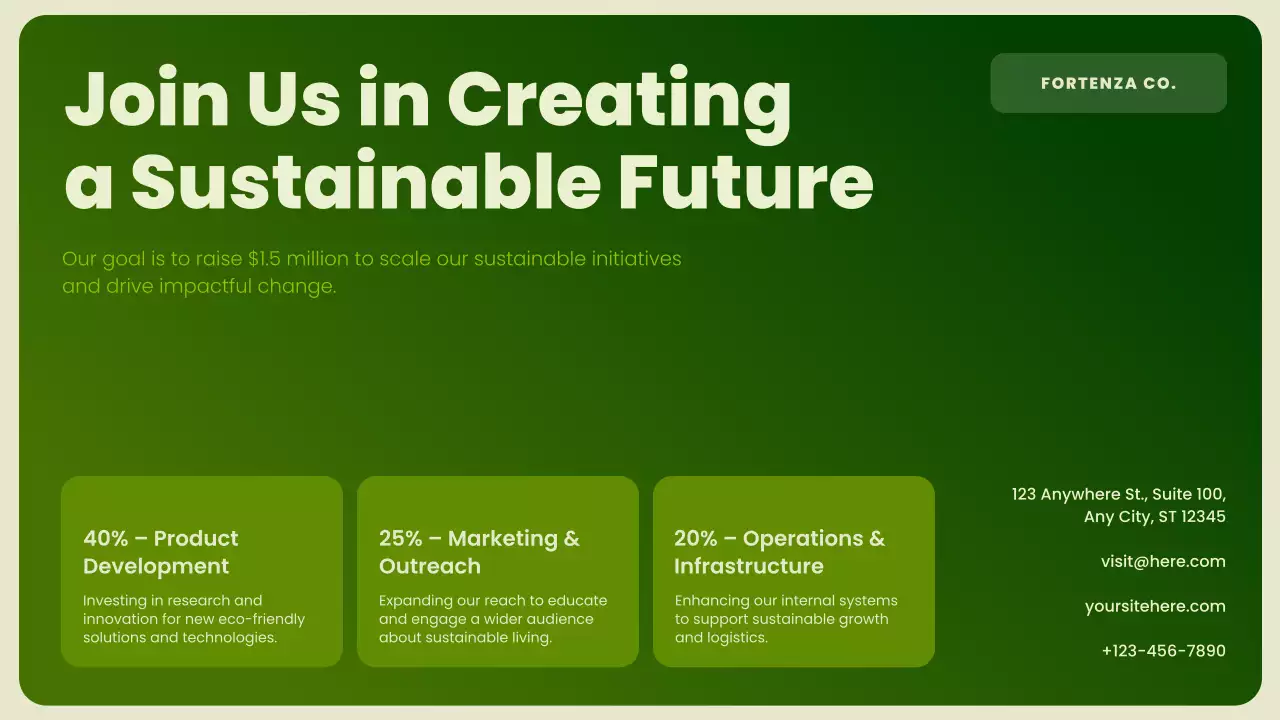 Green Modern Sustainability Promotion Presentation