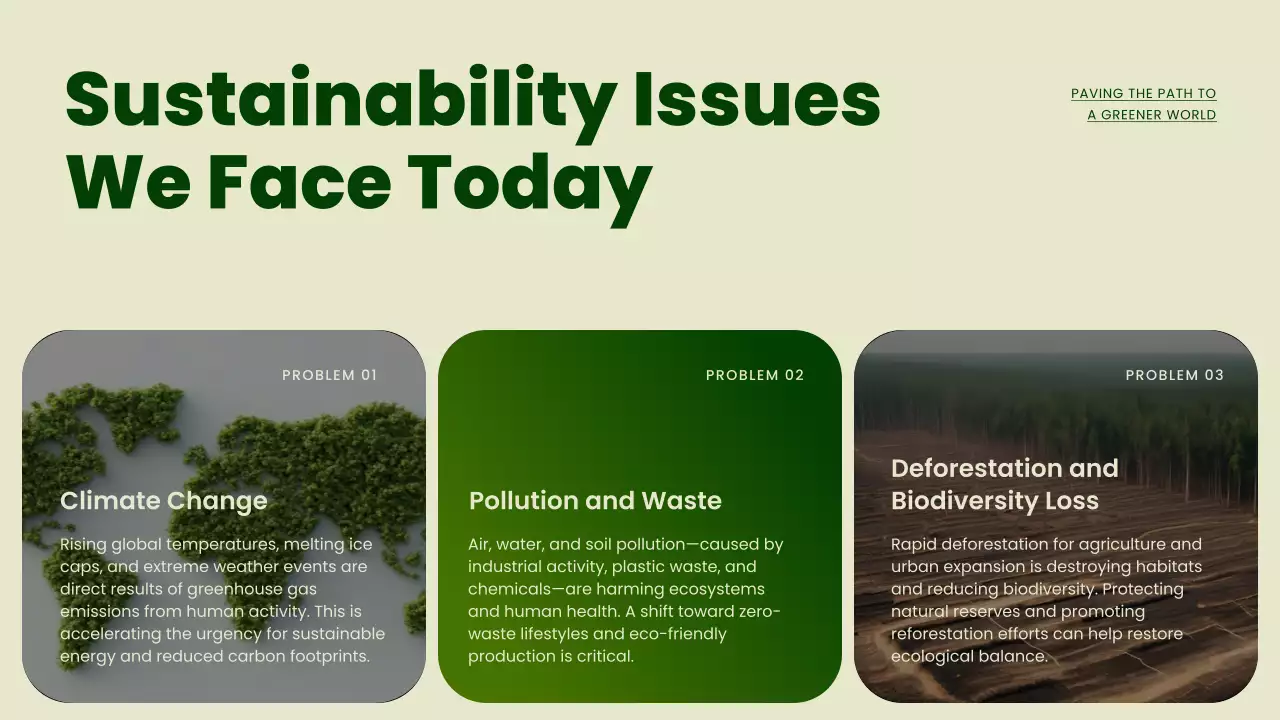 Green Modern Sustainability Promotion Presentation