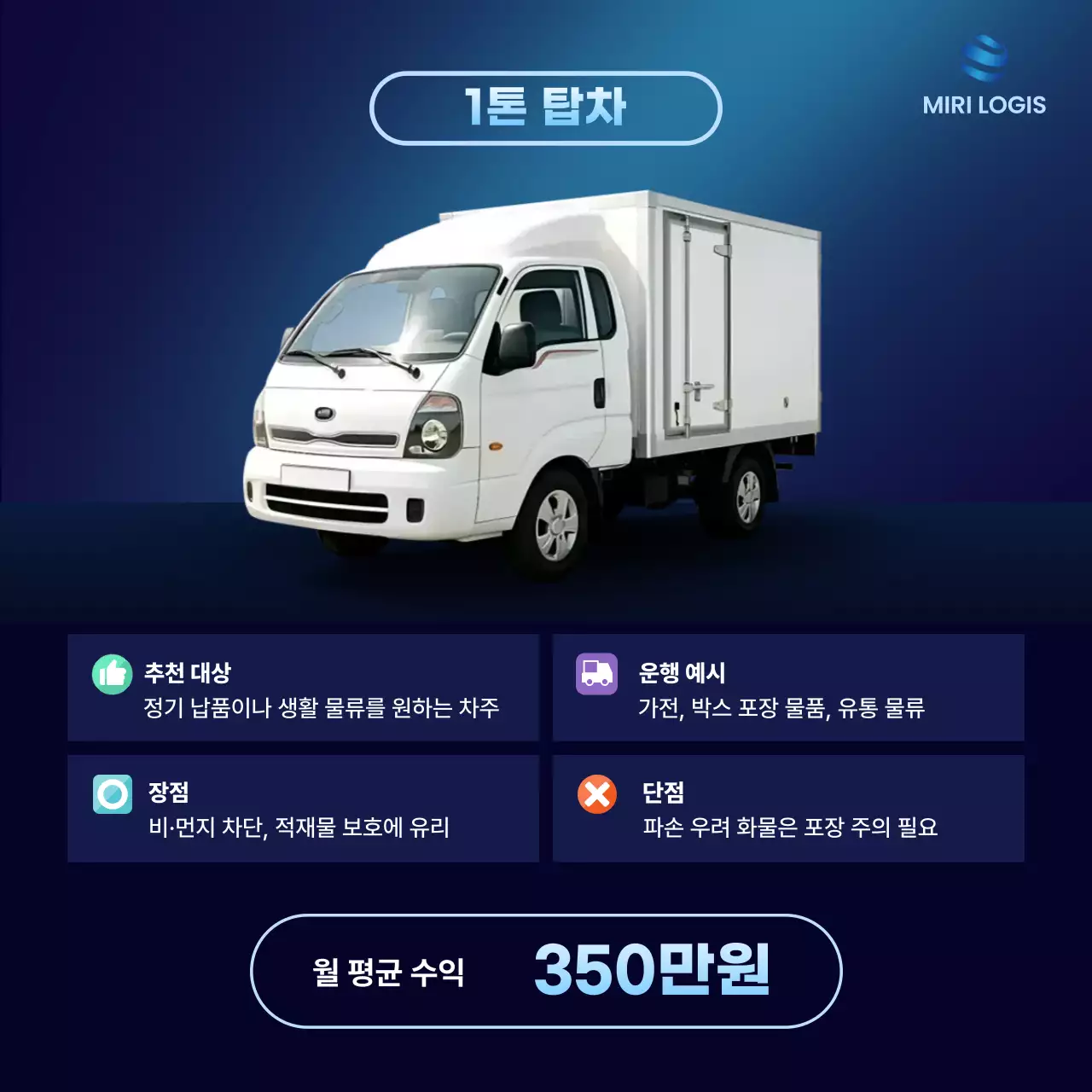 파랑 모던 차량 안내