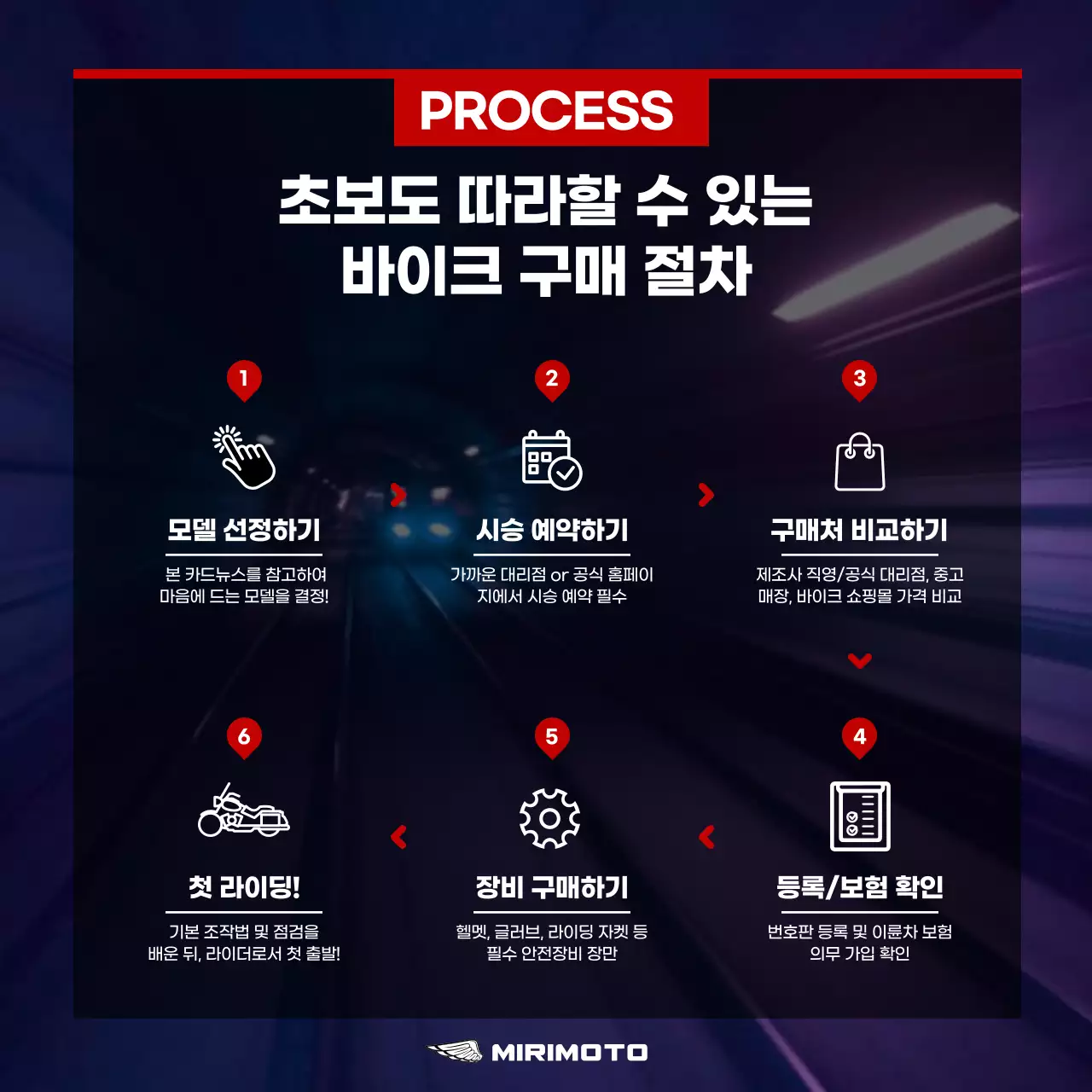 하늘색 모던 모터사이클 광고