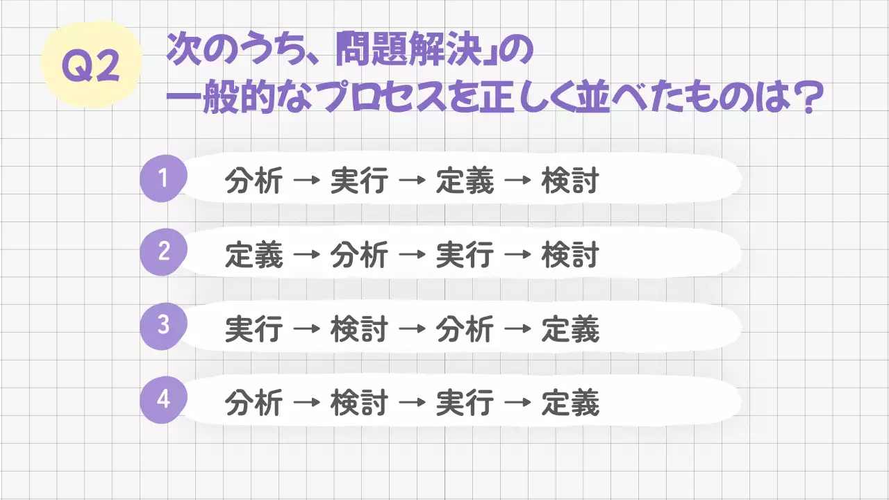 紫 かわいい クイズ ポスター