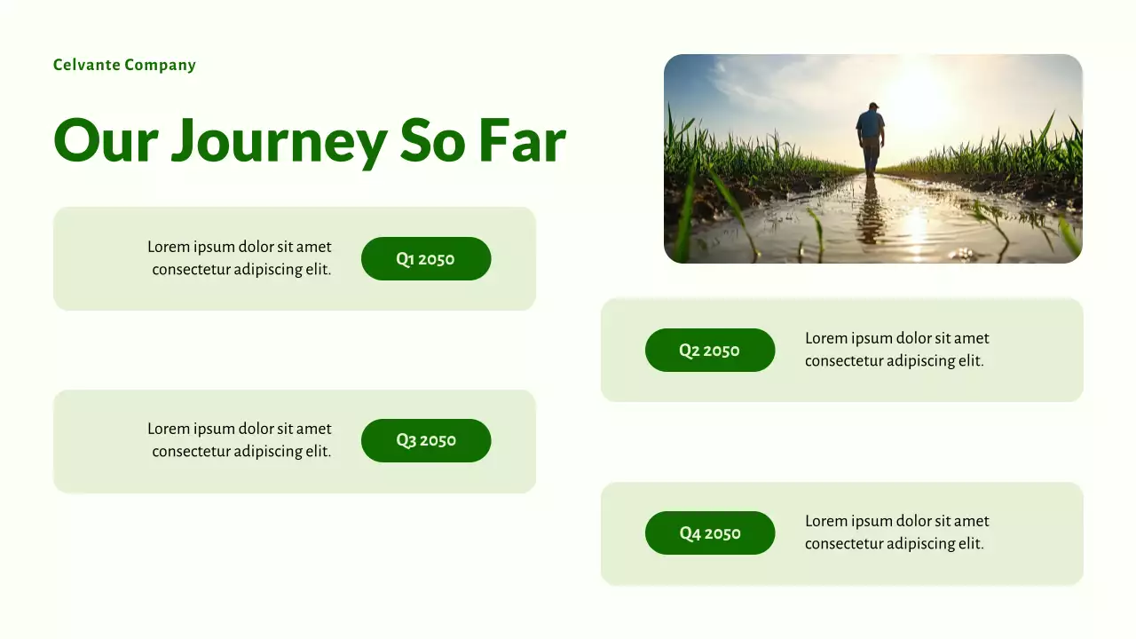 Green Modern Sustainable Initiatives Promotion Presentation