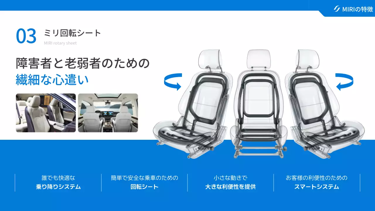 白 モダン 車両 プレゼンテーション
