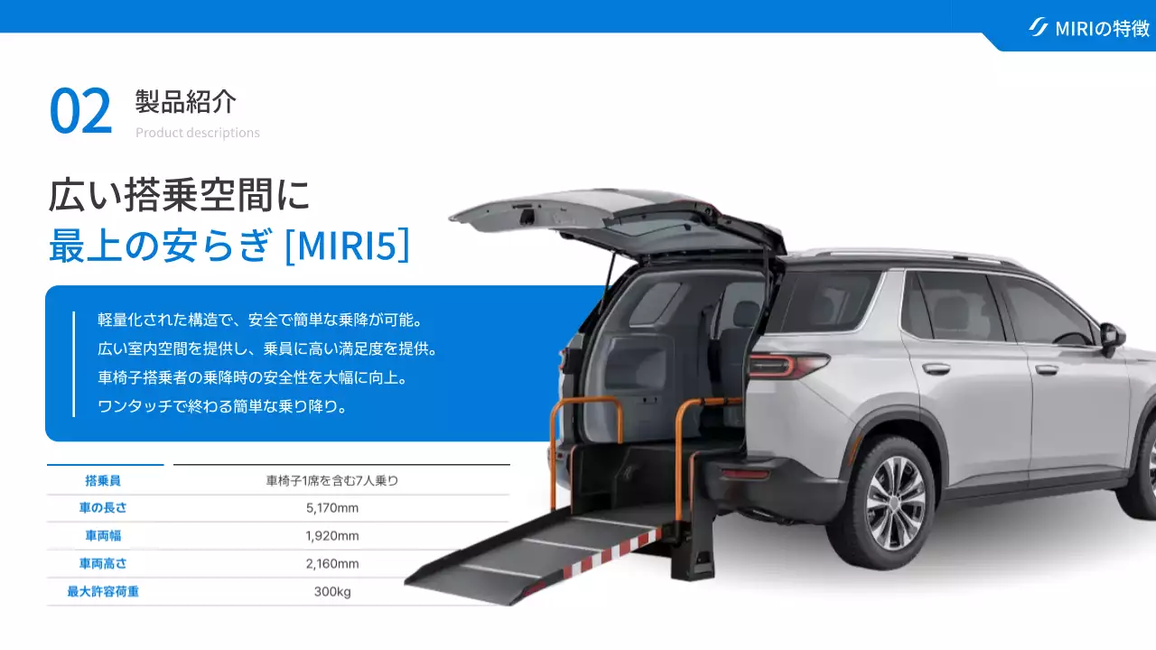 白 モダン 車両 プレゼンテーション