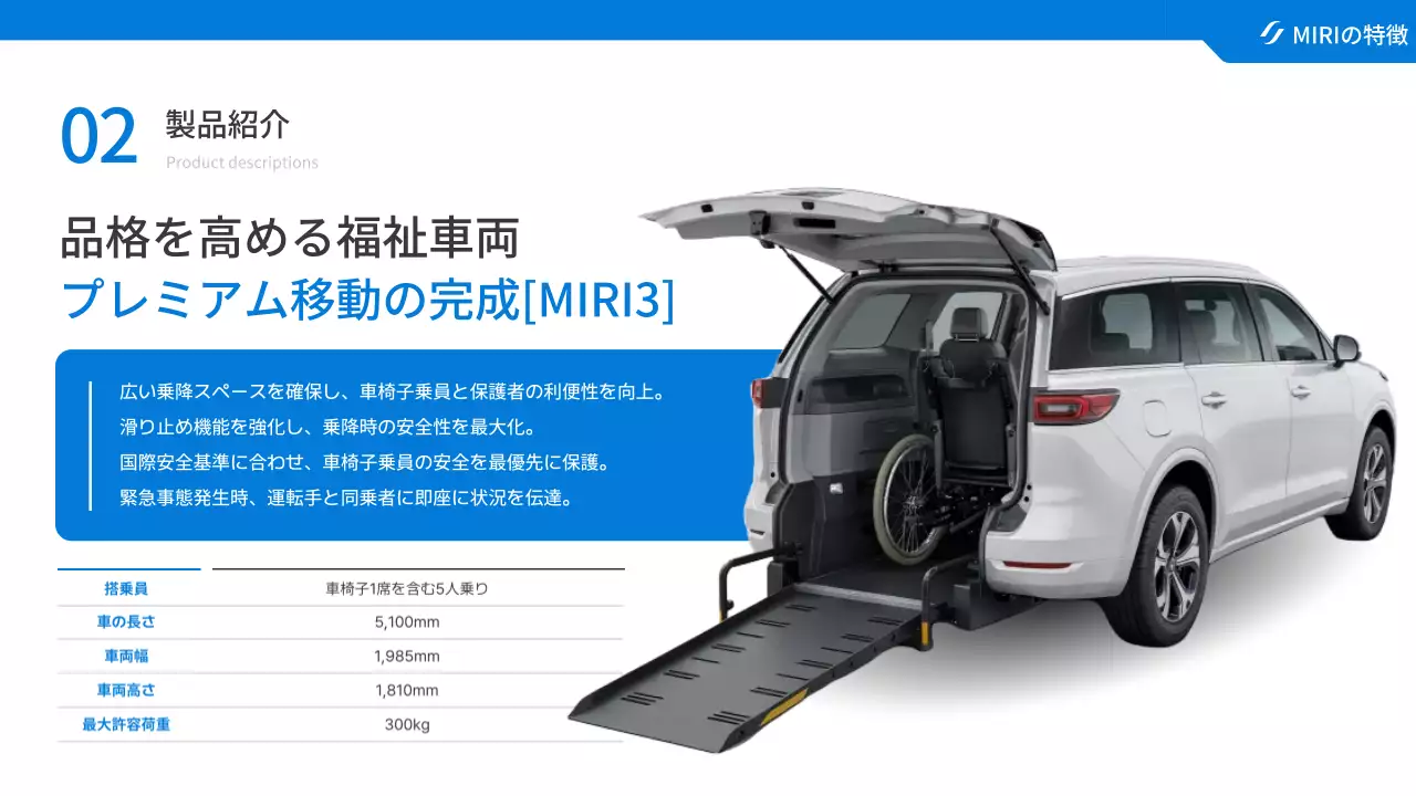 白 モダン 車両 プレゼンテーション