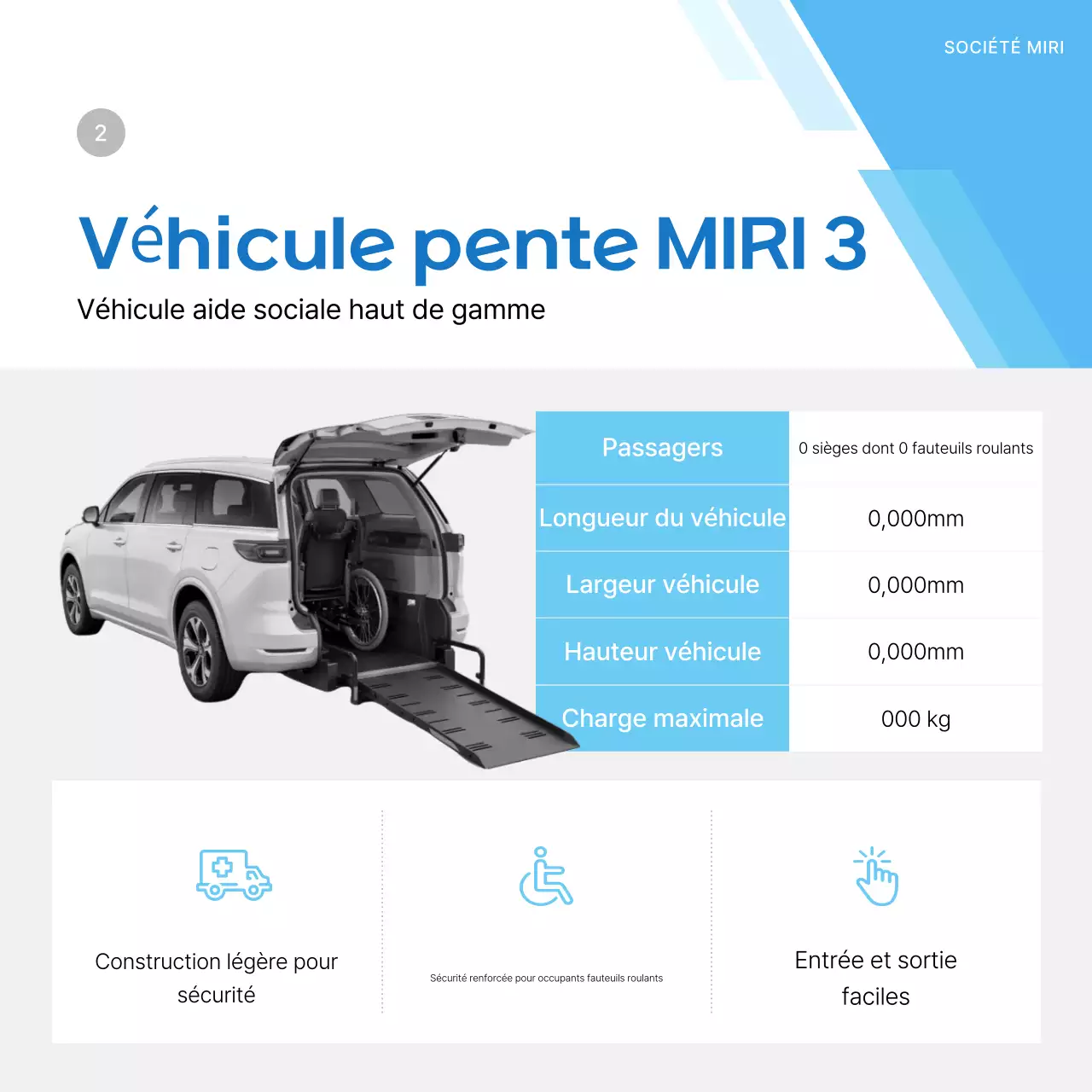 Publicité pour une voiture bleue moderne