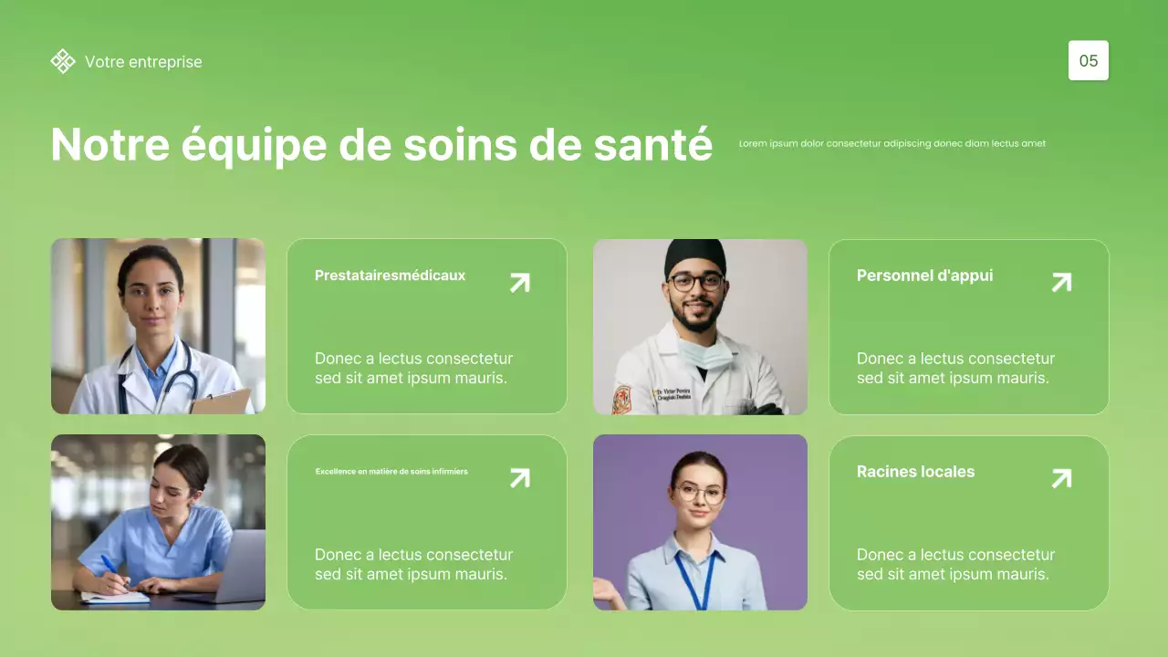Promotion des soins de santé modernes et écologiques
