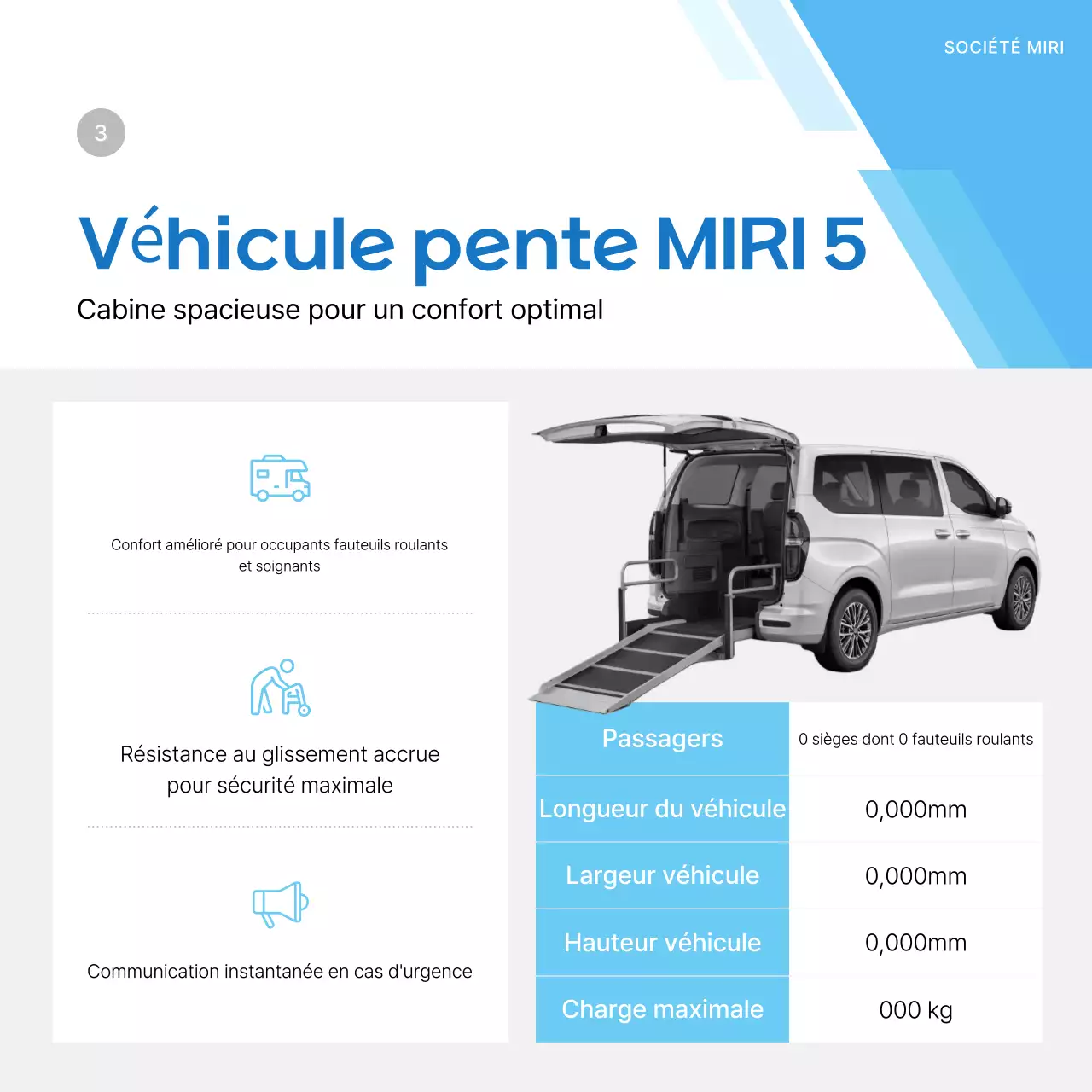 Publicité pour une voiture bleue moderne