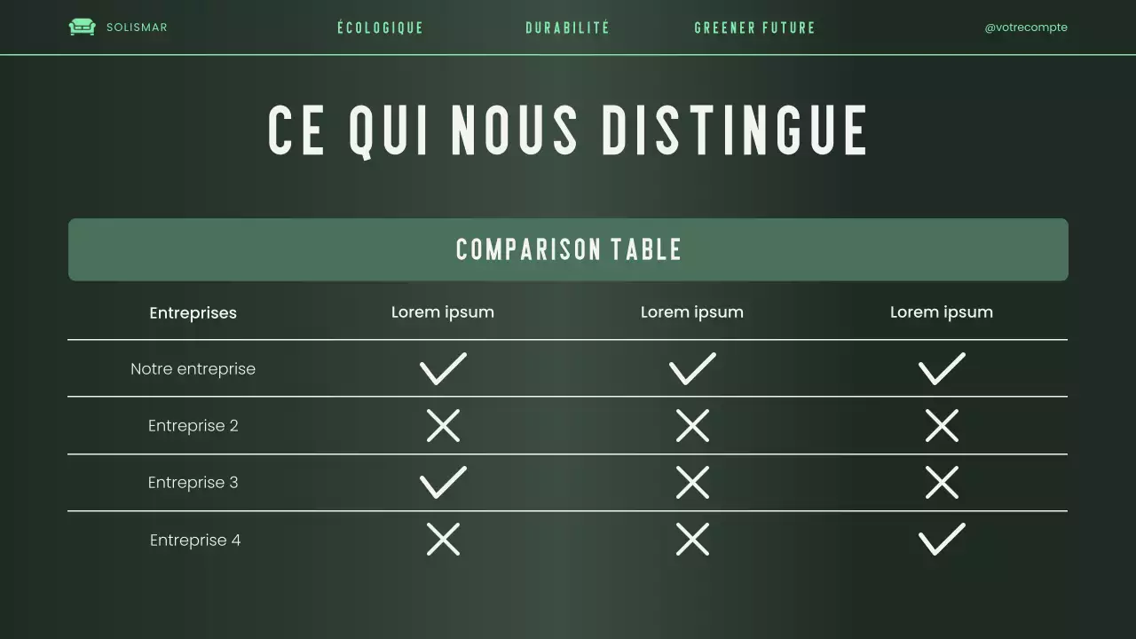 Présentation du pitch deck vert, élégant, moderne et écologique