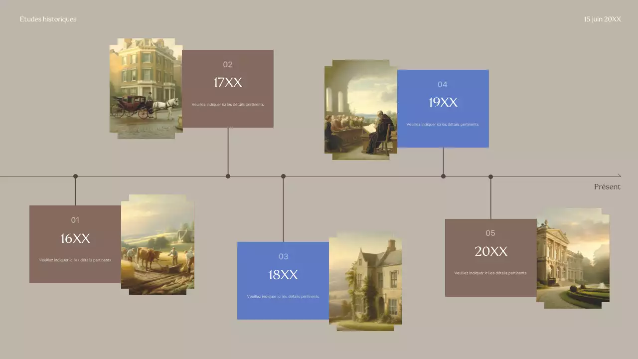 Présentation du guide historique classique beige