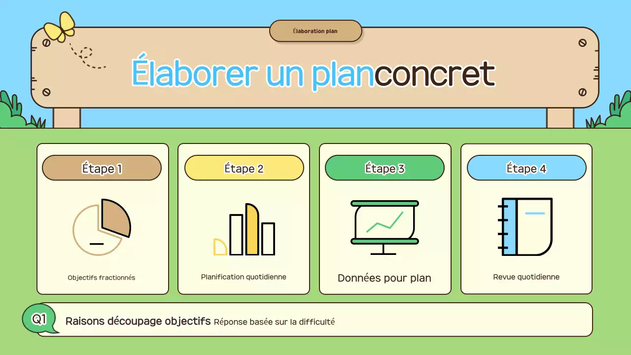 Matériel pédagogique pour les vacances d'été de Sky Blue Baby