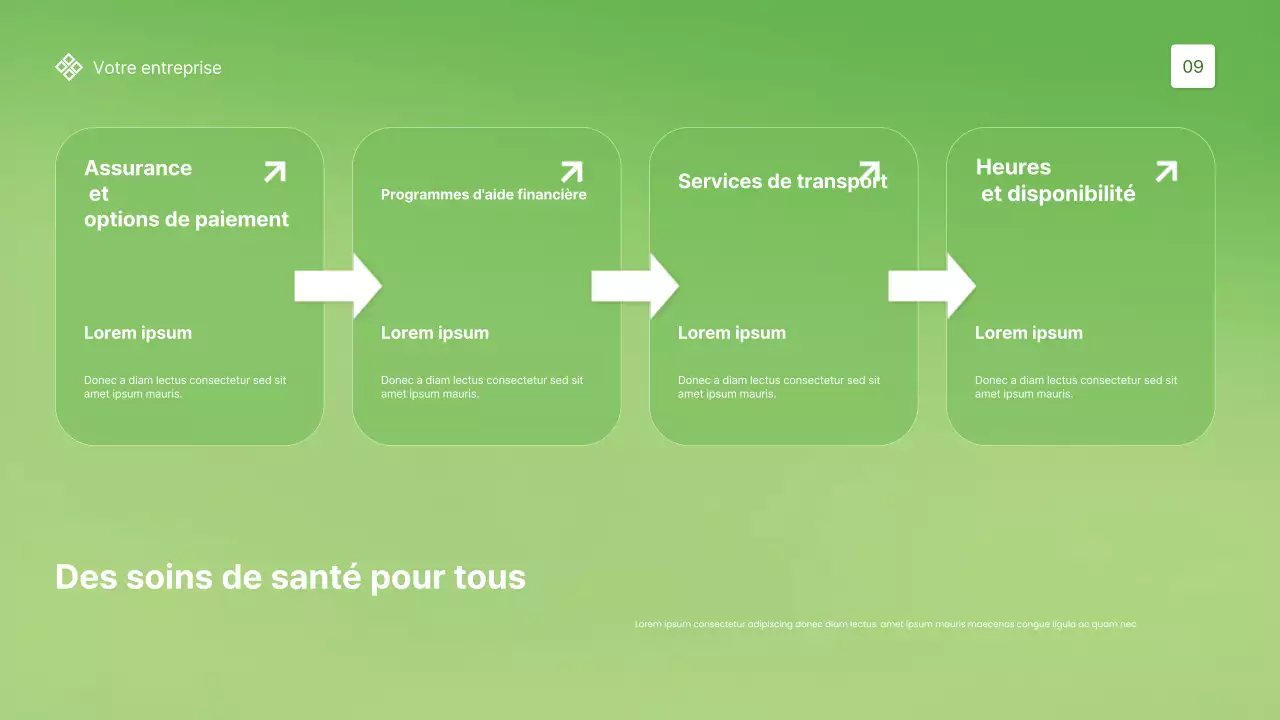 Promotion des soins de santé modernes et écologiques