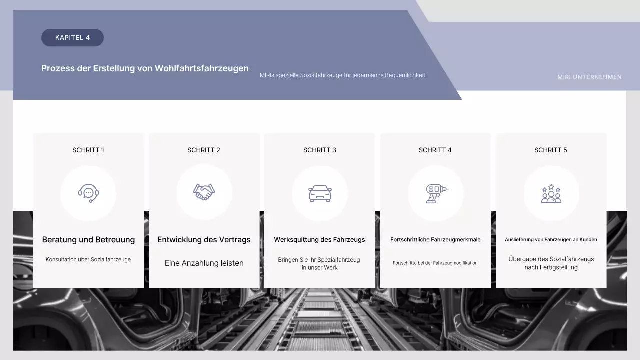 Beschreibung des grauen modernen Autos