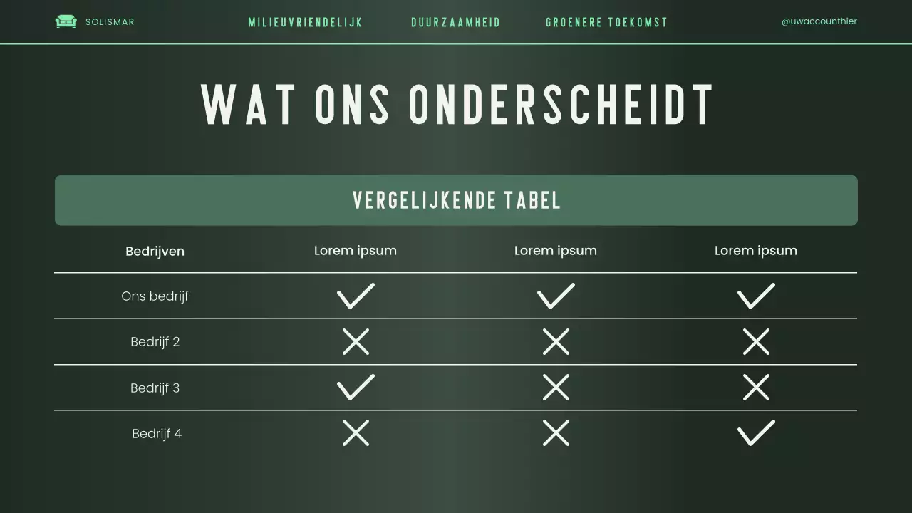 Groene, elegante, moderne en milieuvriendelijke pitch deck-presentatie