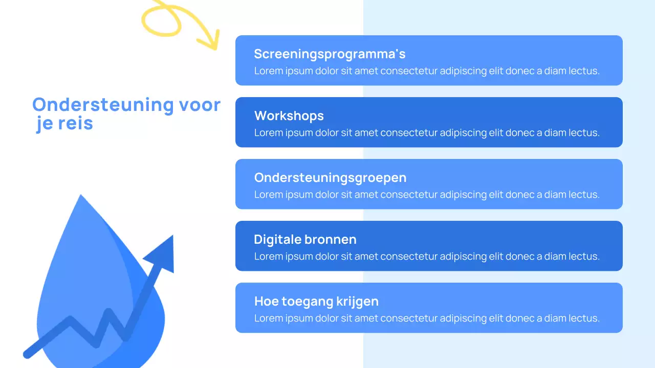 Presentatie Laten we diabetes voorkomen