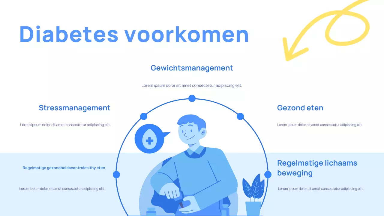 Presentatie Laten we diabetes voorkomen