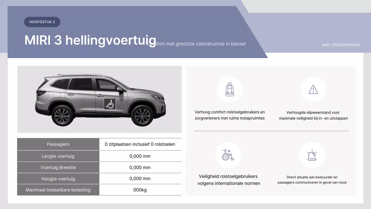 Beschrijving van de grijze moderne auto