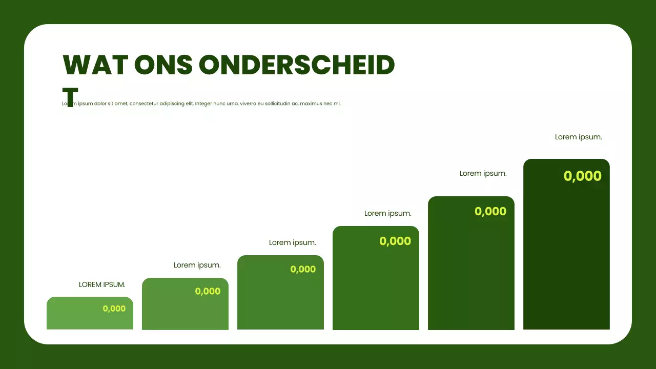groene moderne milieupresentatie