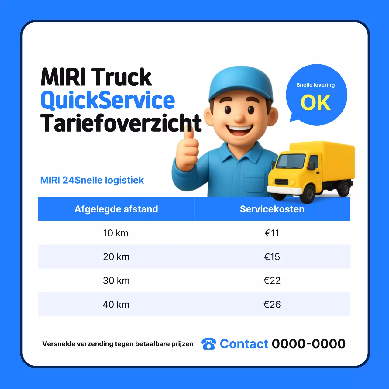 Blauwe Eenvoudige Bezorggids Promotie