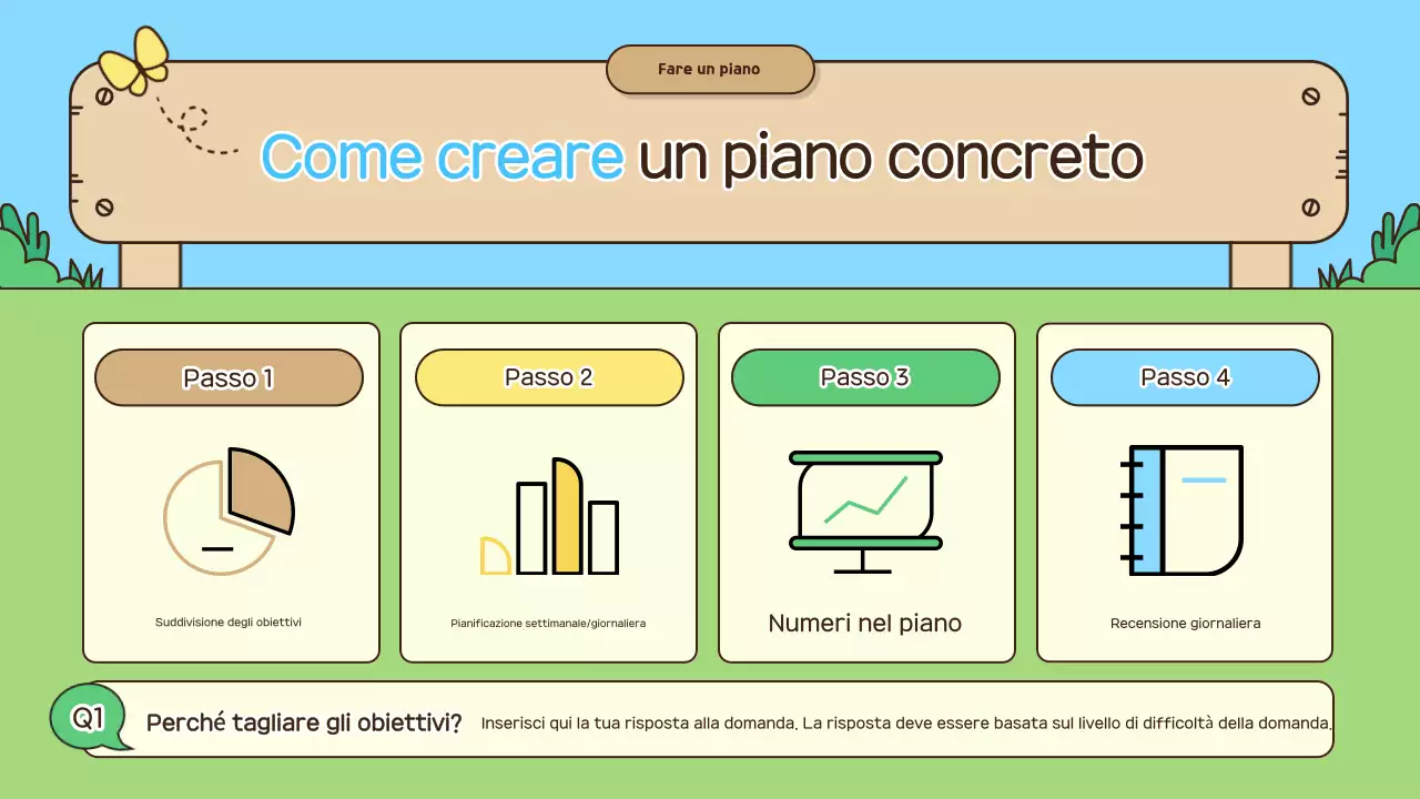 Materiali didattici per le vacanze estive di Sky Blue Baby