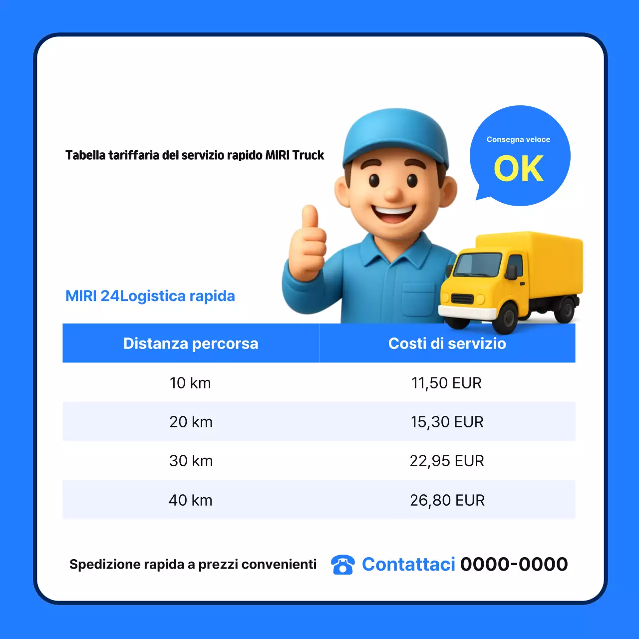 Promozione Guida alla consegna semplice blu