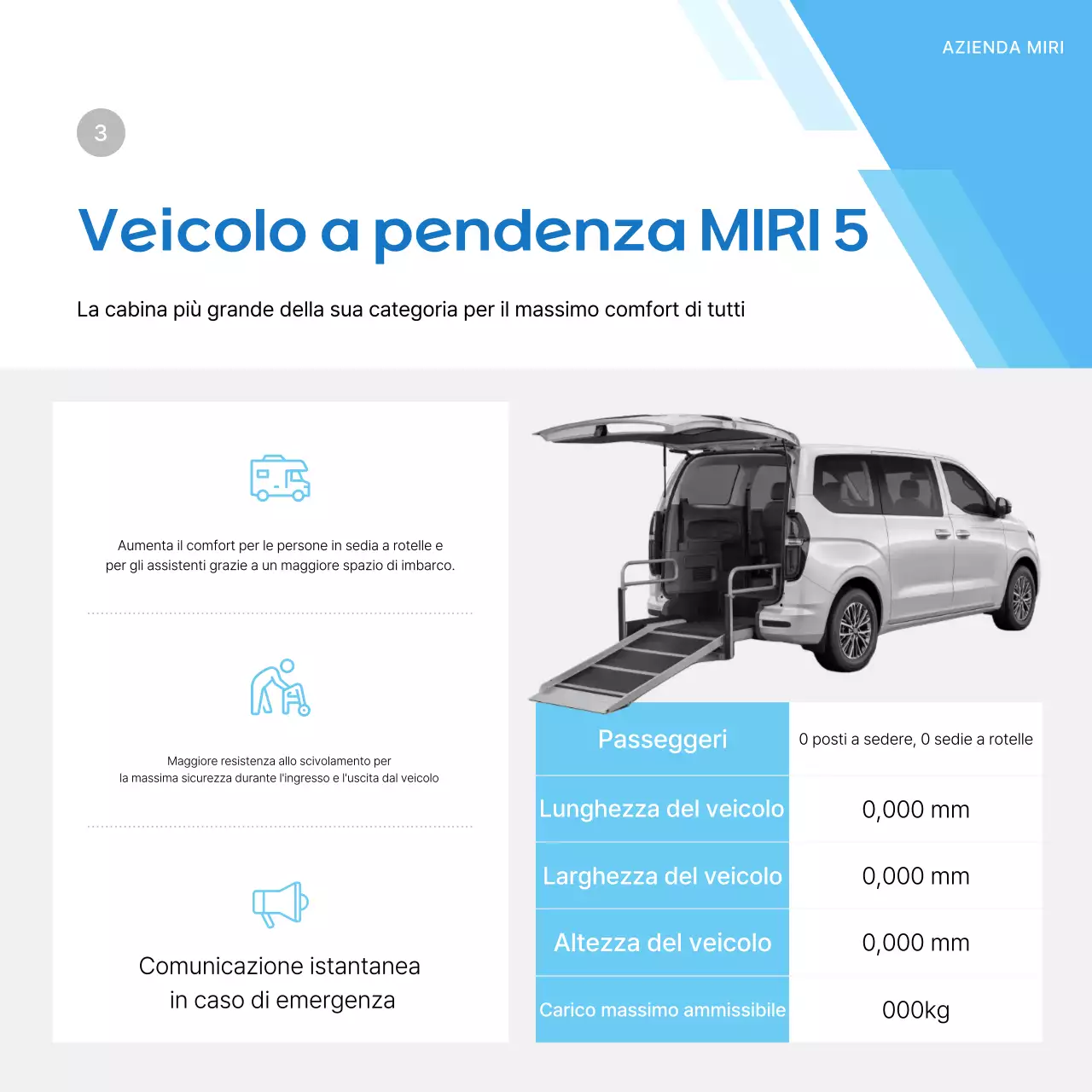 Pubblicità di auto moderna blu