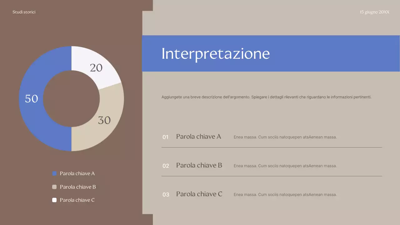 Presentazione della guida storica Beige Classic