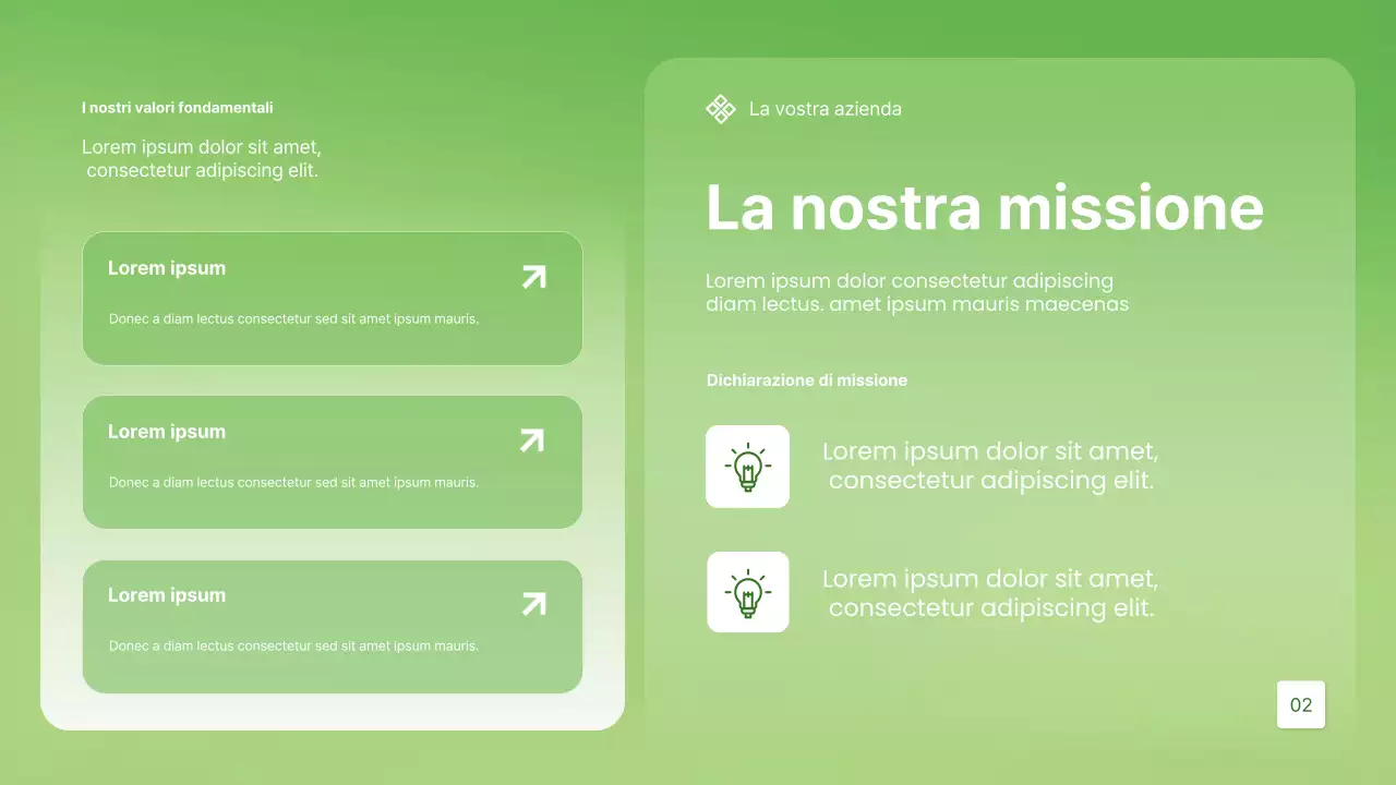 Promozione dell'assistenza sanitaria moderna e verde