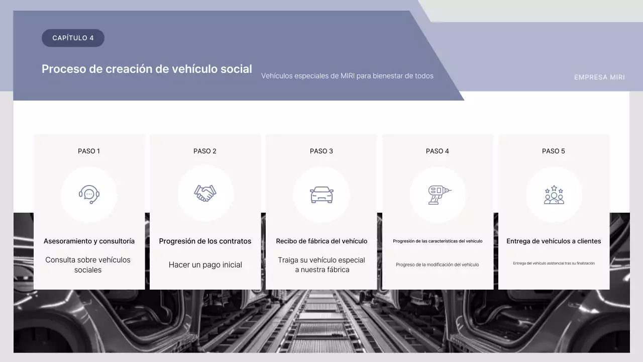 Descripción del coche moderno gris