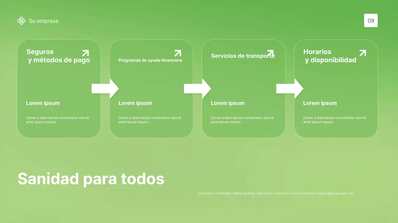 Promoción de la atención sanitaria moderna y ecológica