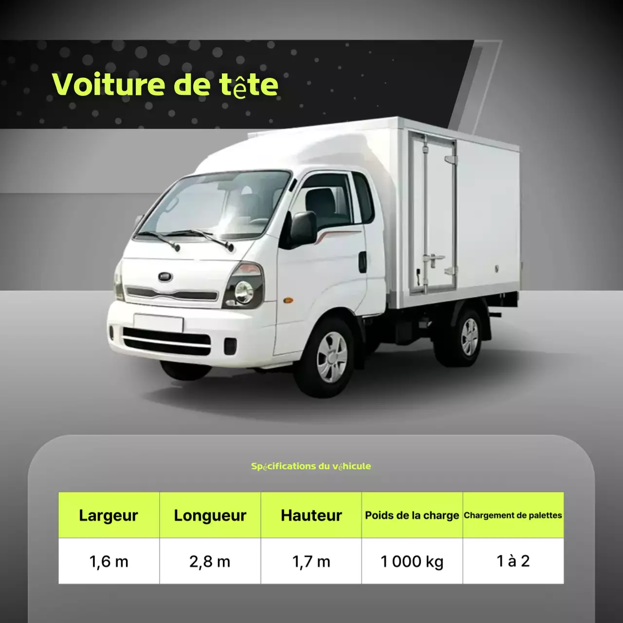 Guide de la logistique moderne grise