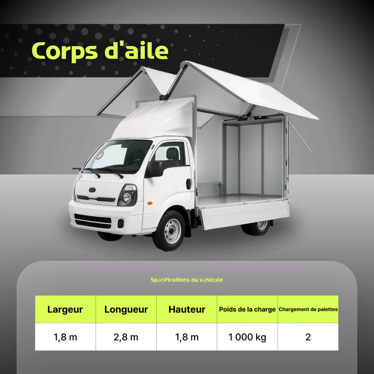 Guide de la logistique moderne grise