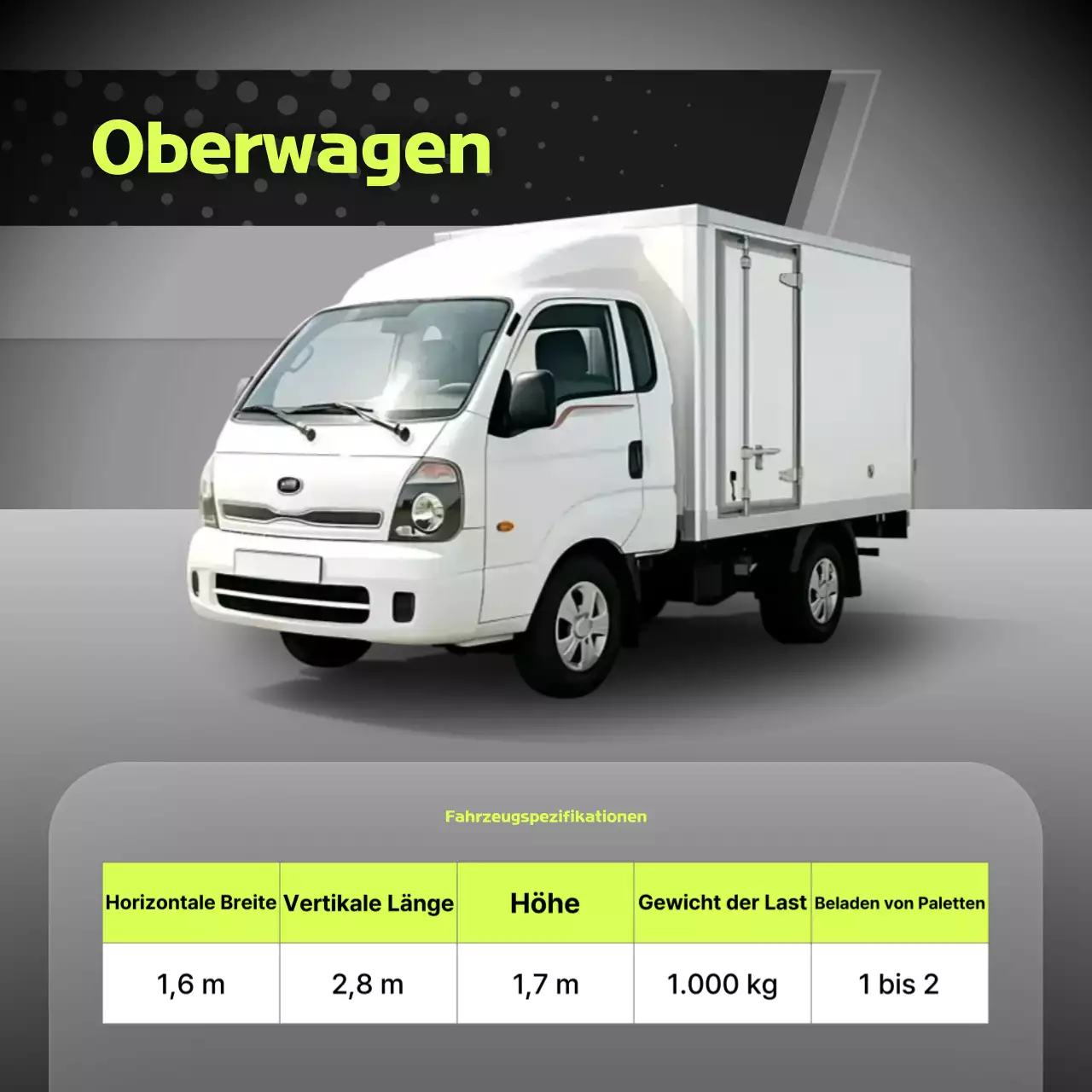 Gray Modern Logistics Guide