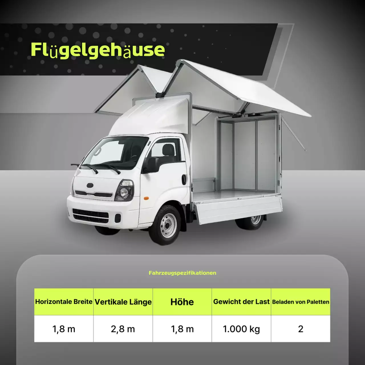 Gray Modern Logistics Guide