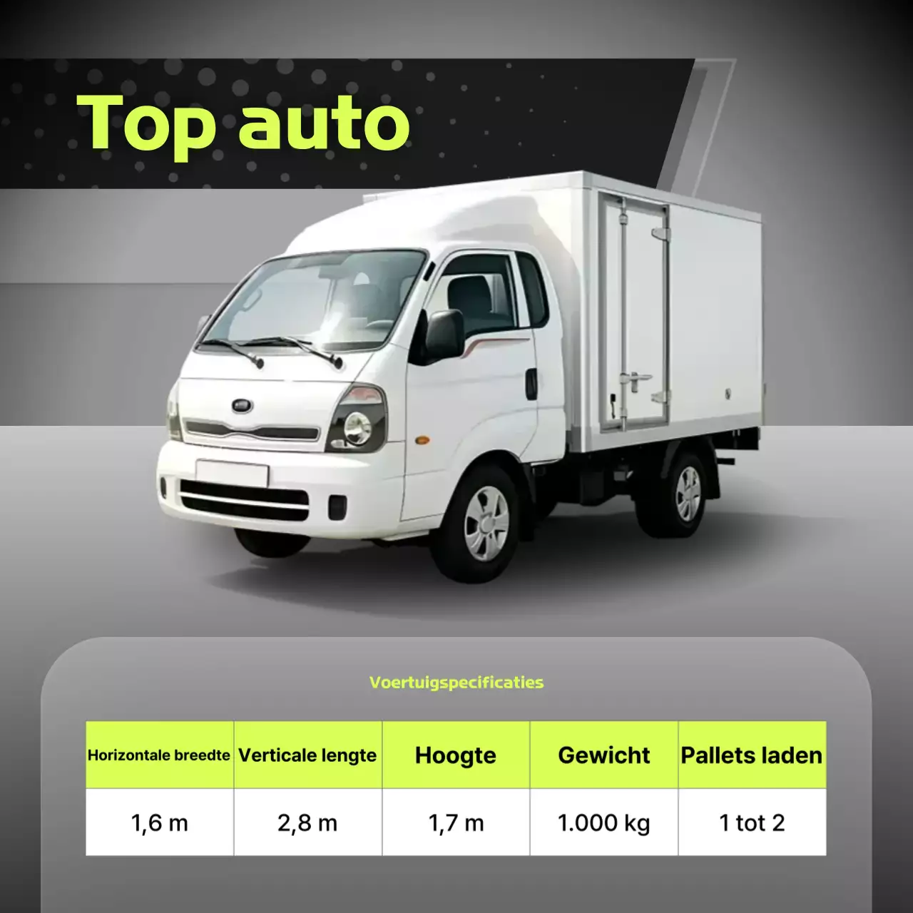 Gray Modern Logistics Guide