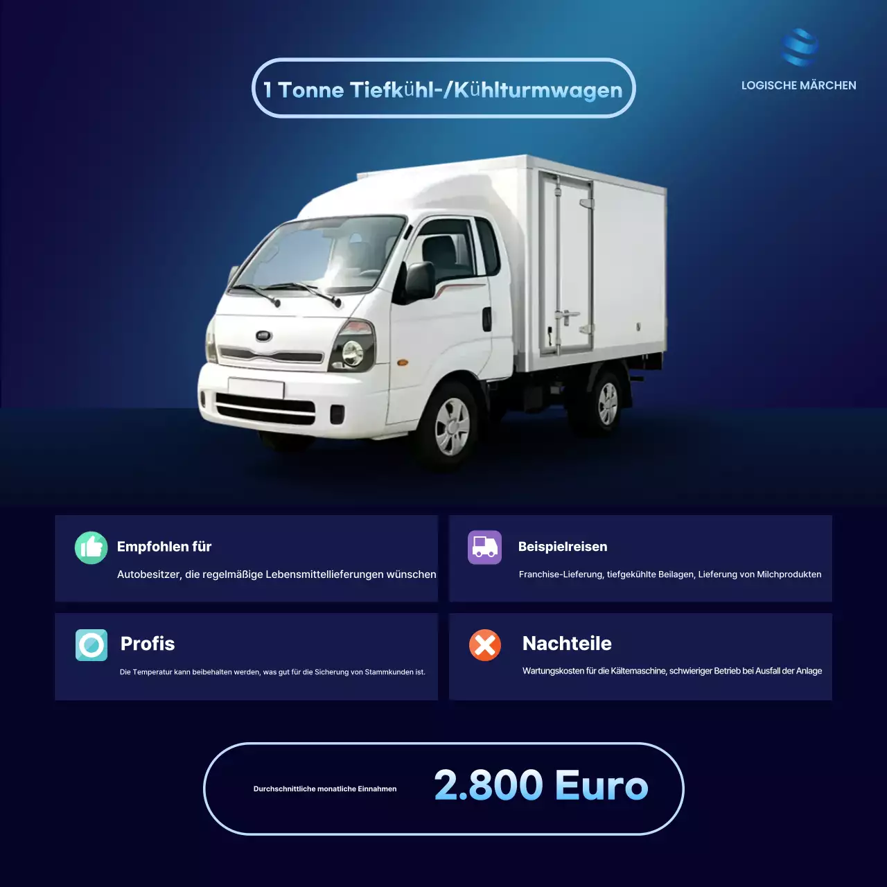 Blauer moderner Fahrzeugführer