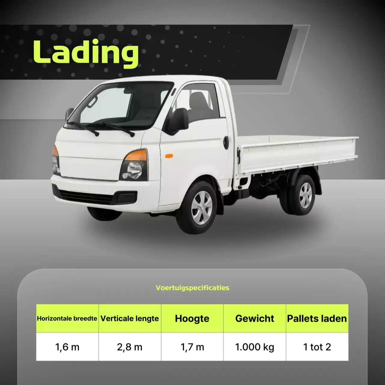 Gray Modern Logistics Guide