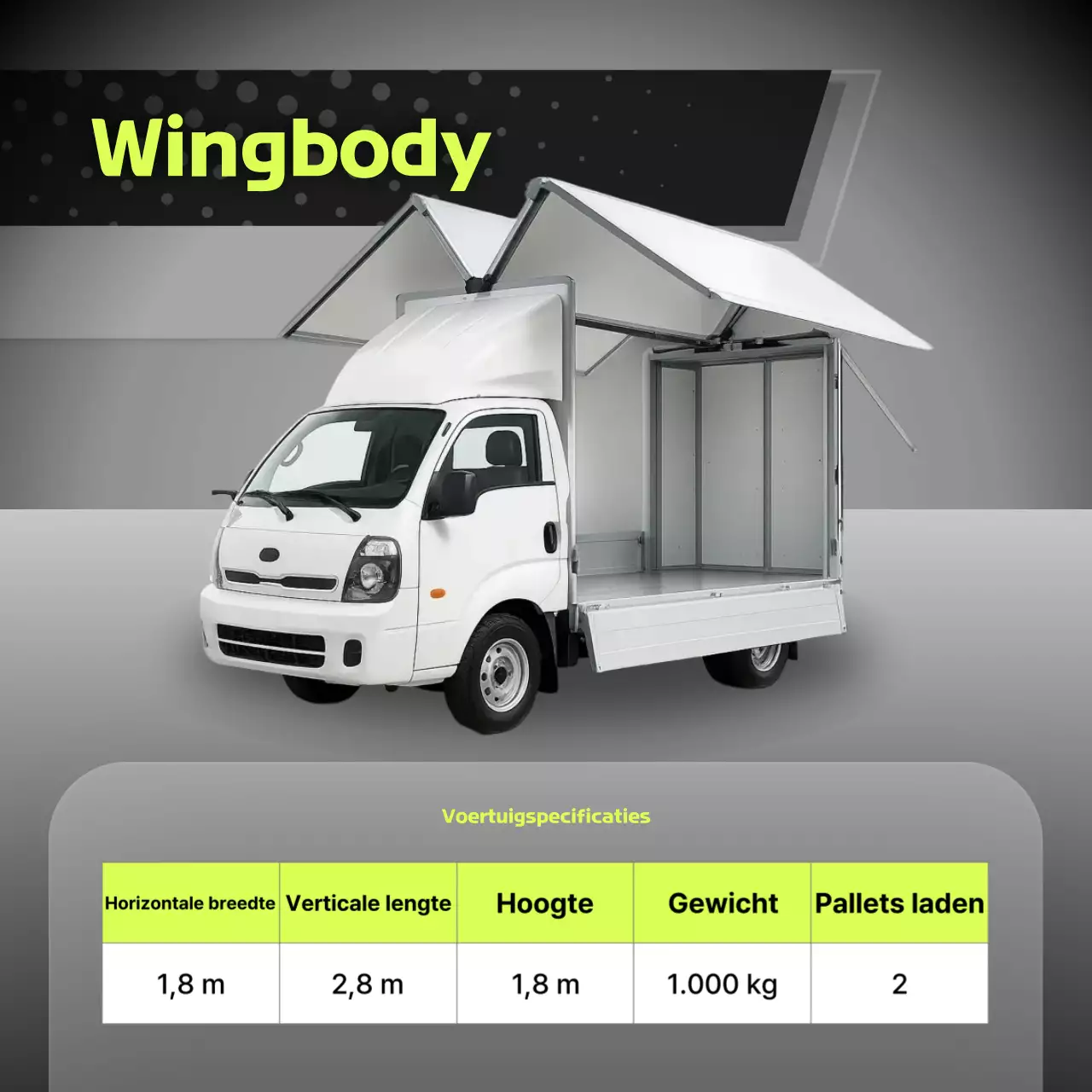 Gray Modern Logistics Guide