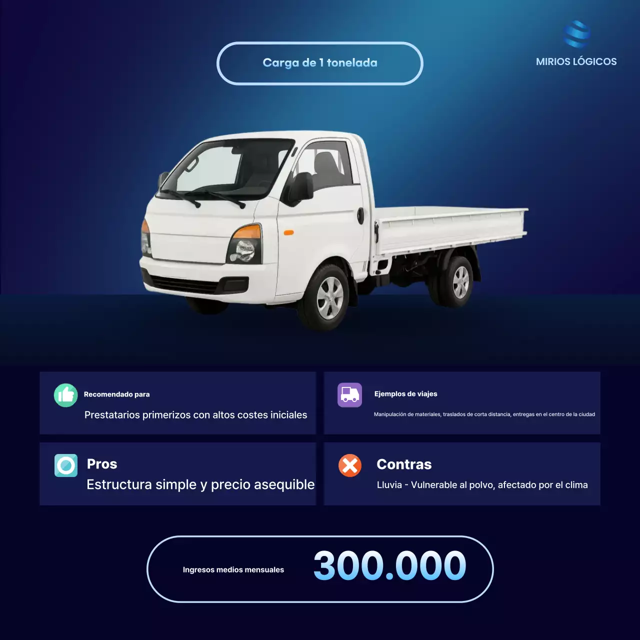 Guía de vehículos modernos azules