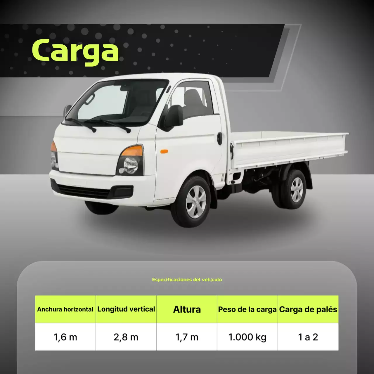 Guía de logística moderna de Gray