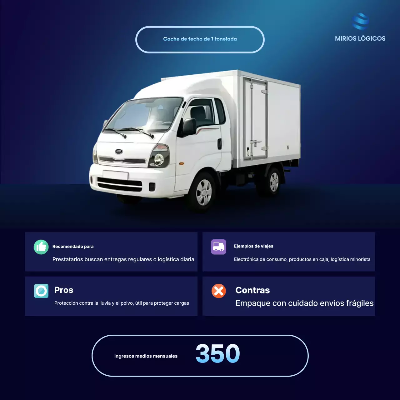 Guía de vehículos modernos azules